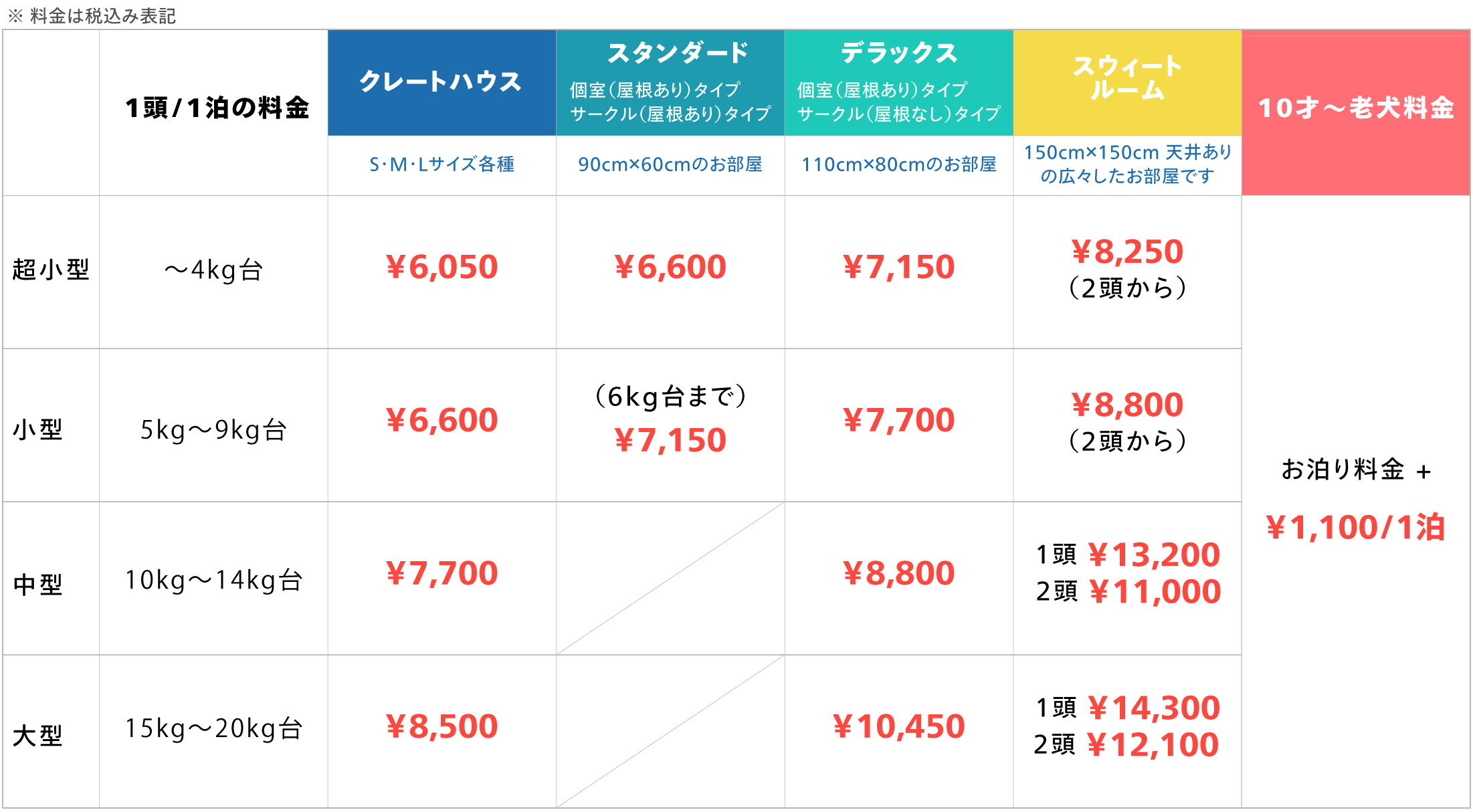ホテル（お泊り）料金のご案内